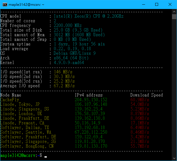 GCP Benchmark