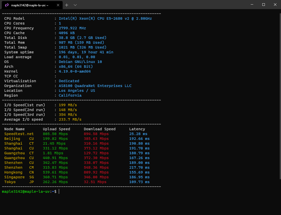 UltraVPS.eu Benchmark